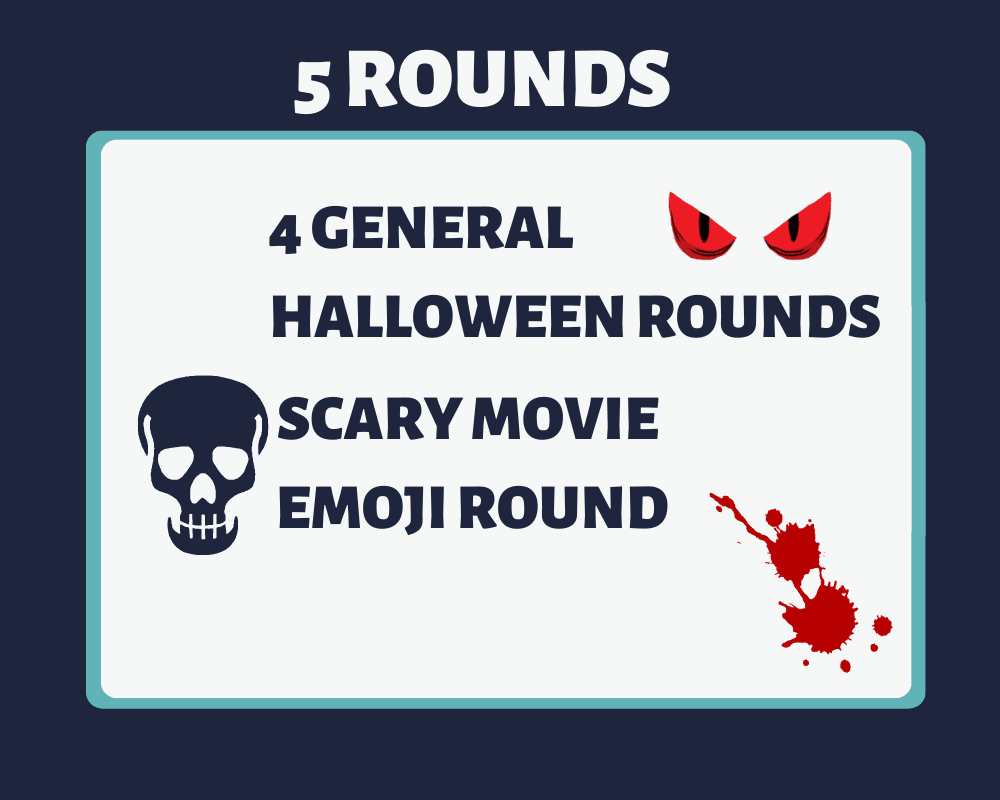 Halloween Trivia Quiz: Spooky Party Game (PowerPoint) thumbnail-index1