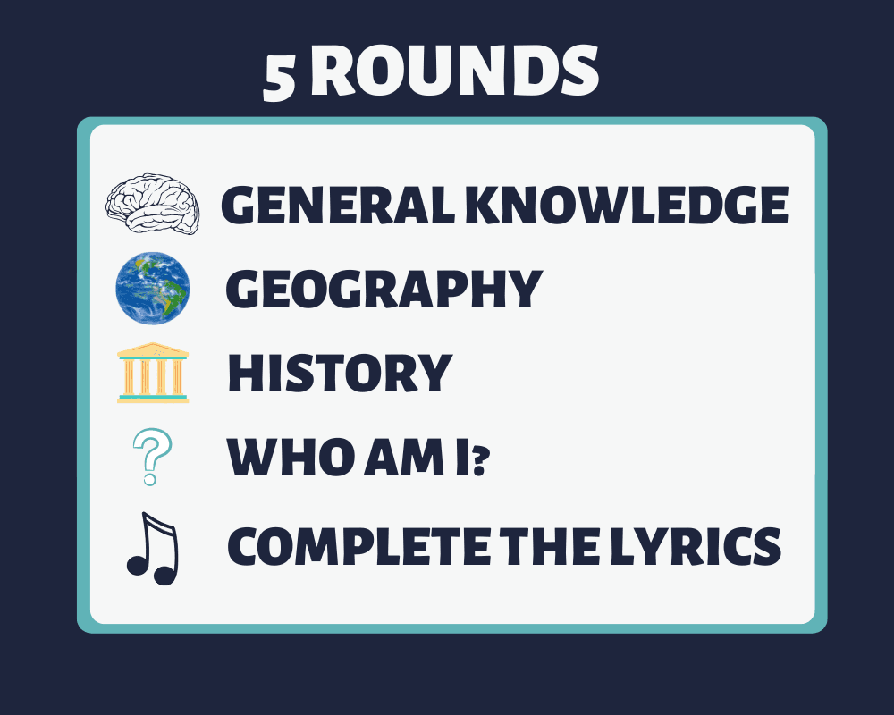 Premade Pub Quiz 1 thumbnail-index1